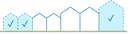 Conformité de l'échantillonage 1