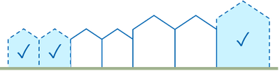 Conformité de l'échantillonage 1