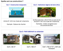 Constructions Constructions