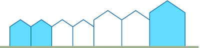 Echantillonage 1