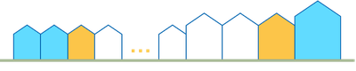 Echantillonage 2