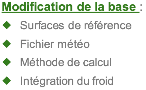 Modification de la base