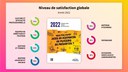 ChiffresInter2022.jpg