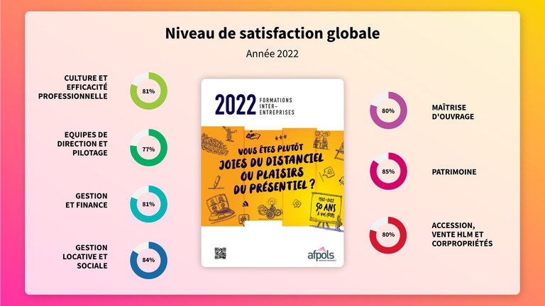 ChiffresInter2022.jpg