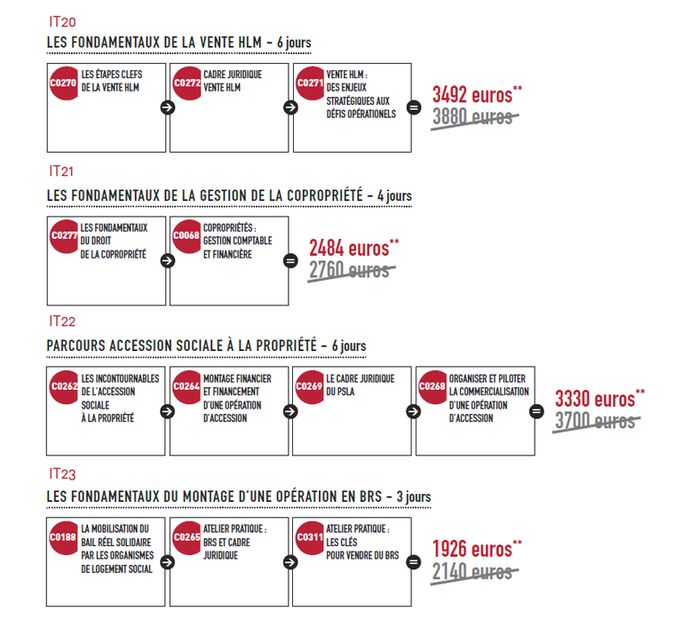 imgItinéraires.png