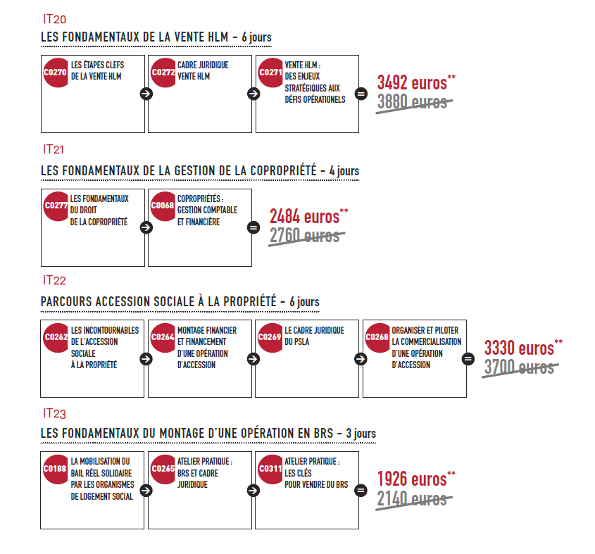 imgItinéraires.png