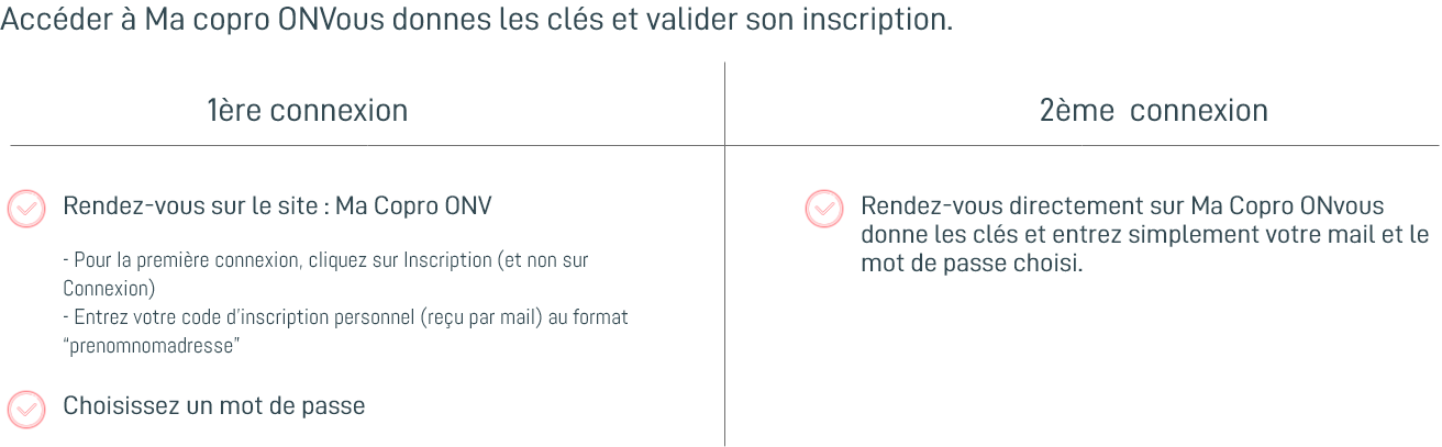 Inscription.png