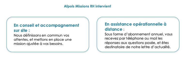 Interventions missions RH