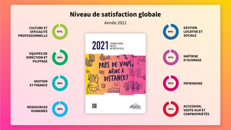 Satisfaction2021.jpg