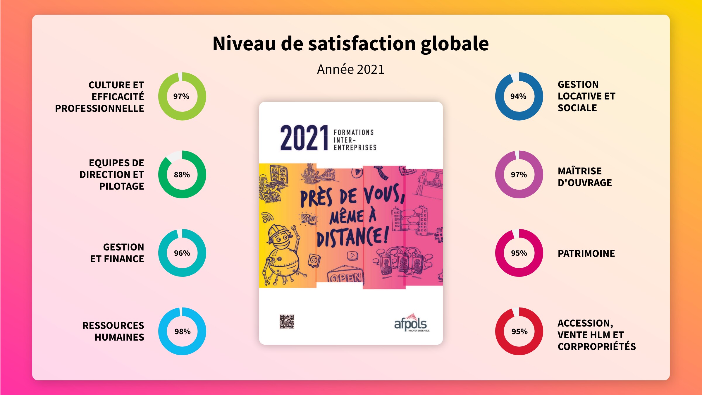 Satisfaction2021.jpg