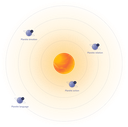 Systeme OSER.png